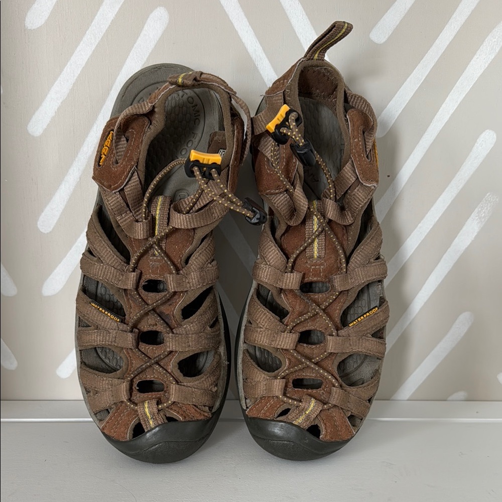 Keen Sandals